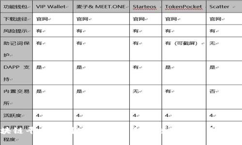 辽宁区块链平台定制公司：助力企业数字化转型的最佳选择